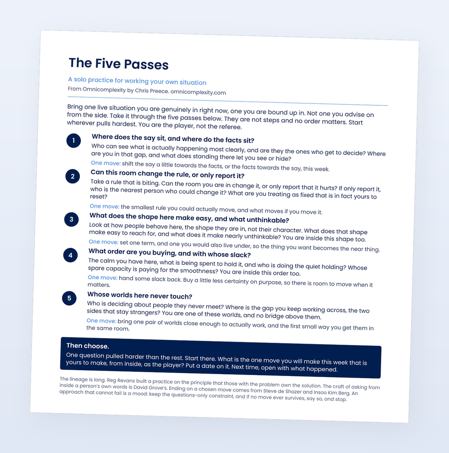 The Five Passes one-page practice card: five questions, each with one move, printed on a single sheet